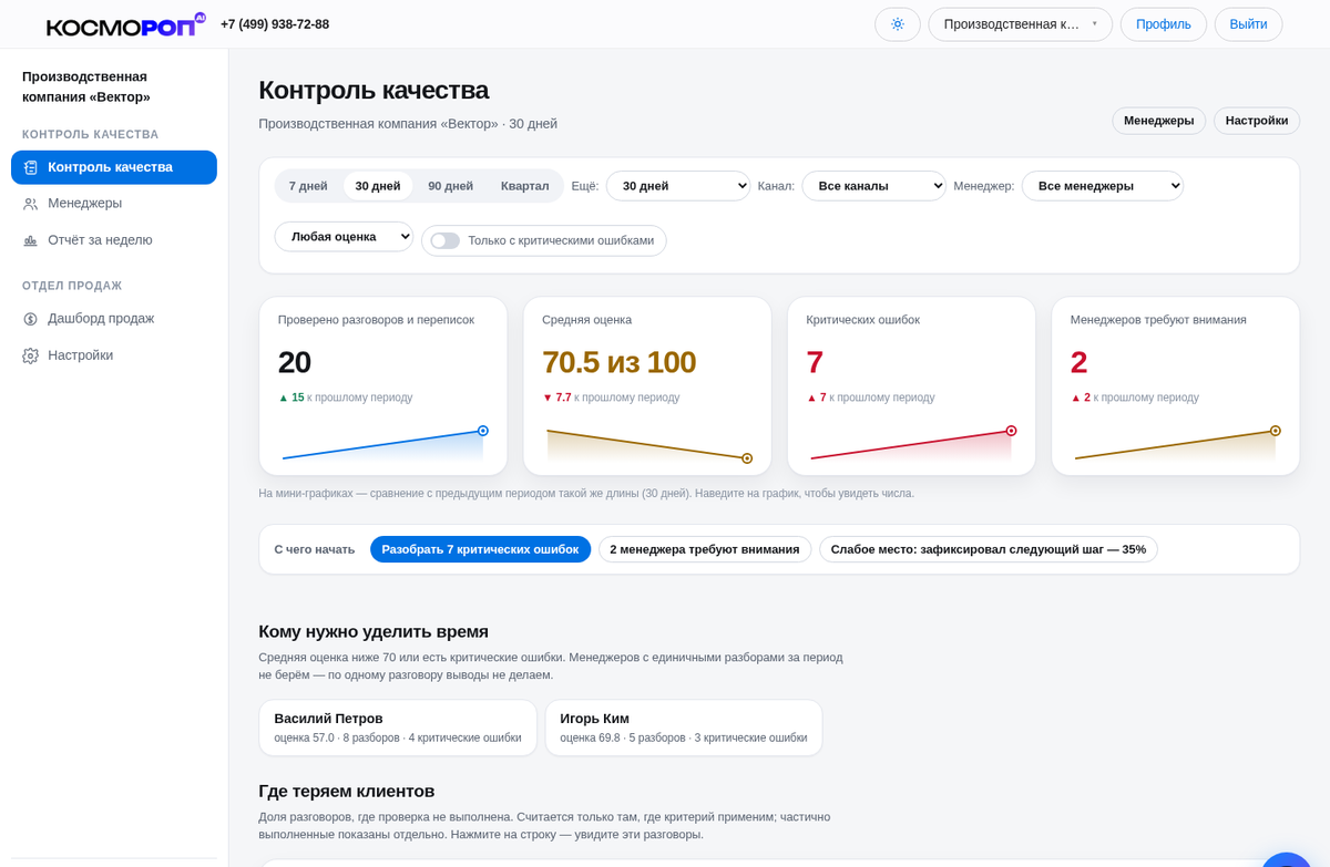 Экран «Контроль качества»: проверено разговоров, средняя оценка, критические ошибки,
              кнопки «разобрать критические ошибки» и список разговоров с оценками